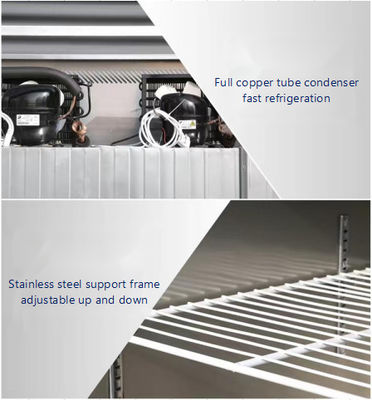 Αγορά 2024 Ζεστό ψυγείο με έξι πόρτες 1350L για ψύξη ποτών στα σούπερ μάρκετ online manufacture